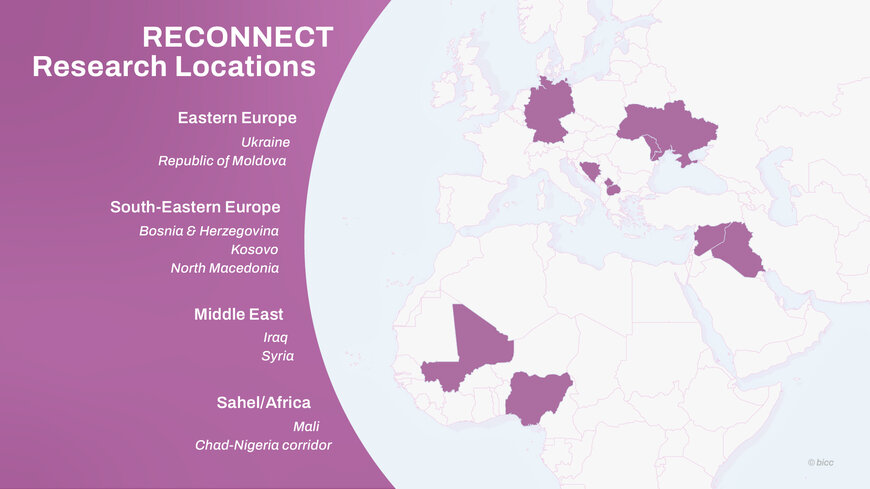 RECONNECT Research Locations Map